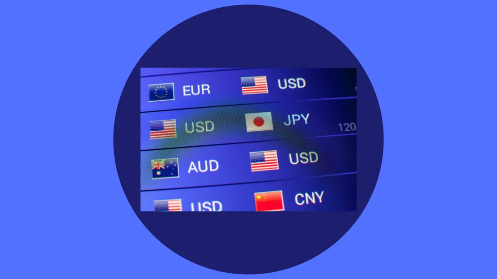 What is trading forex