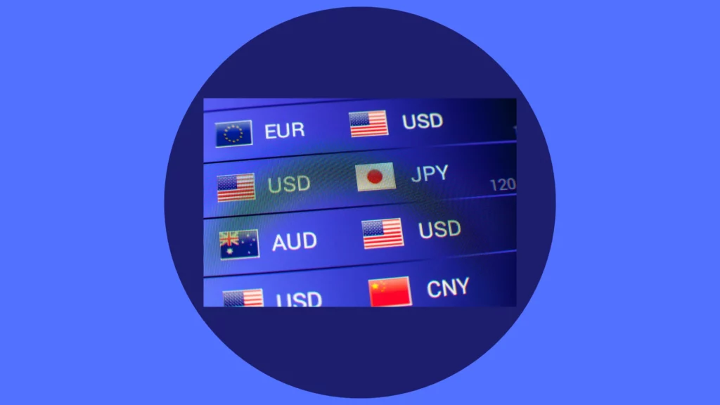 what is trading forex