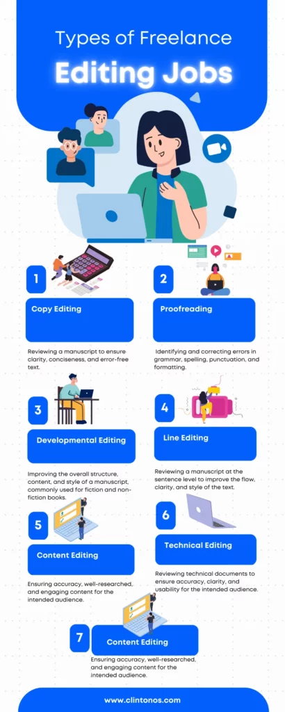 7 types of freelance editing jobs