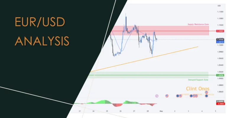 Eur/usd analysis: consolidation and future prospects